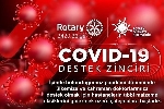 Proje Katılım Bedeli: 30.900 TL : 2420. Bölge’nin...
