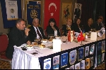 Proje Bedeli: 1.500 TL. Pecs seyahatimizde gelişti...